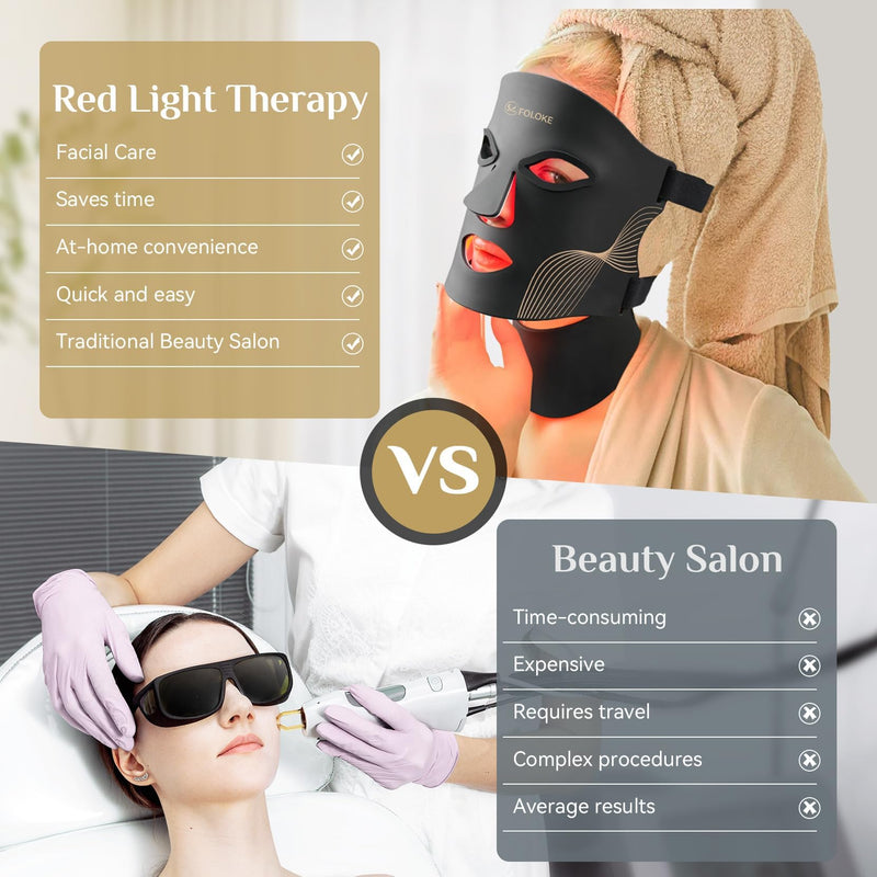 FOLOKE LED Light Therapy Mask Skin Care ， LEDs face mask & neck mask Red - Wavelength for Home Use, – Advanced Skincare Made Easy